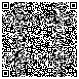 QR code with Mansard House Council Of Co-Owners Association Inc contacts