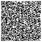 QR code with Milliken Memorial Community House Association Inc contacts