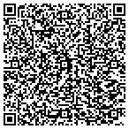 QR code with Mockingbird Place Home Owners Association Inc contacts