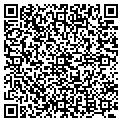 QR code with Industrial Photo contacts