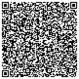 QR code with National Auctioneer License Law Officials Association Inc contacts