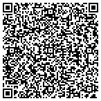 QR code with Jon Larson CPA PC contacts