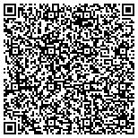 QR code with Peace of Mind Therapy Services contacts