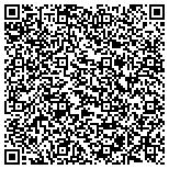 QR code with Receptive Services Association Of America Inc contacts