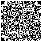 QR code with Robinwood Neighbors Association Inc contacts