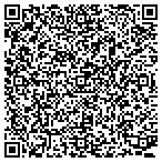 QR code with Kathy  Spratling CPA contacts