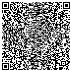 QR code with Shetlands Homeowners Association Inc contacts