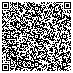 QR code with Sutherland Farms Homeowners Association Inc contacts