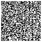 QR code with Melbourne Management Service Department contacts