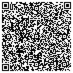 QR code with Melbourne Purchasing Department contacts