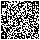 QR code with Mathew Hailey Dba Hewitt Packer contacts