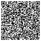QR code with Miami Minority/Women Business contacts