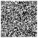 QR code with United Association Of Journeymen 1033-452 Ppp contacts