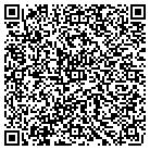 QR code with Moore Clinical Research Inc contacts