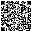 QR code with Print House contacts