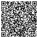 QR code with Total Package contacts