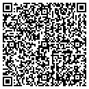 QR code with North Port Human Resources contacts