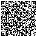 QR code with Rhs Photo contacts