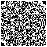 QR code with Commerce Quarters At South Burnside Office Condominium Association Inc contacts