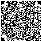 QR code with Boulder Parking Service Department contacts