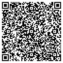 QR code with Medicine Centre contacts