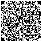 QR code with Onesource Financial Solutions contacts