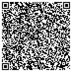 QR code with Parking & Fleet Service Department contacts