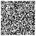 QR code with Scherle Specialties contacts