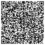 QR code with Pompano Beach Risk Management contacts