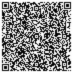 QR code with Port St Lucie Information Tech contacts