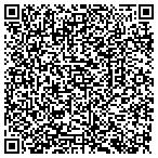 QR code with Picking The Perfect Green Printer contacts