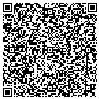QR code with St Pete Beach Personnel Department contacts