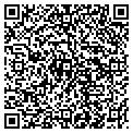 QR code with Synergy Printing contacts