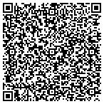 QR code with Tarpon Springs Building Department contacts