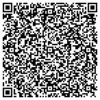 QR code with Venice Code Enforcement Department contacts