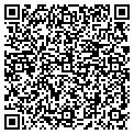 QR code with Forcedfed contacts