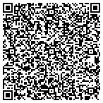 QR code with Infinite Recruiting Holdings Group L contacts