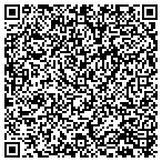 QR code with Imaging Wearable Marketing Group contacts