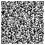 QR code with JN CPA & Advisors, PSC contacts