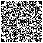 QR code with Pineda Castellvi & Company P S C Certified Public contacts