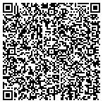 QR code with Athens Central Service Department contacts