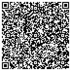QR code with Athens Central Service Department contacts