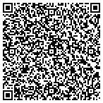 QR code with Lazzerinis Printing Promotions And More Inc contacts