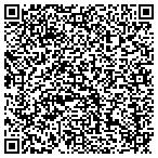 QR code with Stocker Clara Baldwin Convalescent Hospital contacts