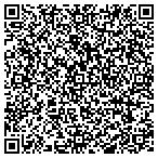 QR code with Touches Softball Athletic Association contacts