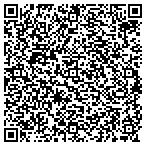 QR code with Please Print And Mail To Brigit Ferry contacts
