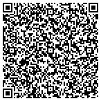 QR code with United Association Of Plumbers And 60 Ppf contacts
