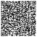 QR code with Mike Force Photography contacts