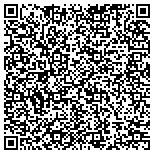 QR code with Wendy's Advertising Association Of The Ark-La-Tex contacts