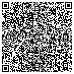 QR code with Fuentes, Delfin, MD | Family Physicians Group contacts